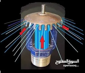  22 ا اجهزه انذار حريق ومعدات اطفاء الحريق ومعدات السلامه العامه