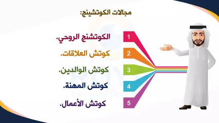  15 غير حياتك مع جلسات لايف كوتش المصممة خصيصًا لتحقيق أحلامك!