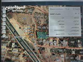  1 اراضي للبيع في اربد