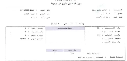  3 أرض منظمة سكني أ في أجمل مناطق تلعة الذهب خلف ايكيا – ديونز