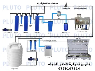  1 تجهبز محطه مياه شرب للبيع على استعداد لتلبيه كافه مناطق المملكه بأسعار منافسه وجوده عاليه