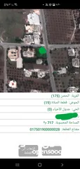  23 للبيع اراضي الحصن تجاري محلي طريق كتم واجهة 26 متر على كيرف رخصة بناء لغاية قرار