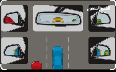  8 تعليم قيادة سيارات  اتوماتيك وقير عادي عرب وهنود جميع مناطق الكويت Teaching driving cars