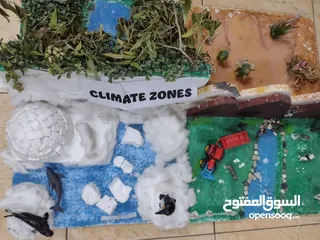  5 مشروع مدرسي ساينس ، علوم المناطق المناخية