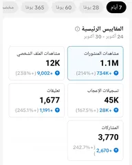  2 حساب تيك توك