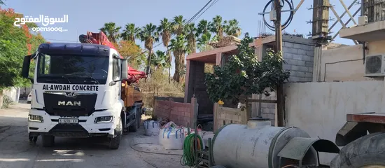  1 مخازن عدد 2 اريحا كتف الواد مساحة 80 متر للايجار