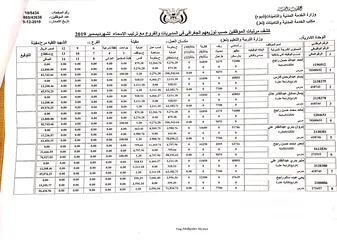  2 مدرس لغة عربية  بكالوريوس تربية قسم اللغة العربية