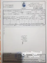  4 ارض للبيع من المالك مباشرة موقع ضاحية المدينة المنورة موقع مميز
