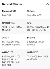  8 Brand New Samsung Galaxy A16