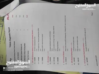  12 كيا نيرو هايبرد 2020 وارد كوري   جميع المواصفات  فل الفل ما عدا الفتحة   بسعر جيد وقابل للتفاوض