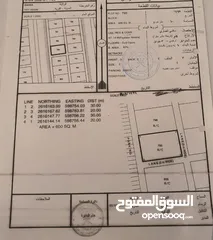  1 ارض سكني تجاري مخطط سفاري بحي عاصم جنوب