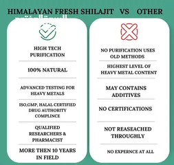  8 Himalayan fresh shilajit organic purified resins and drops form both available now in Oman order now