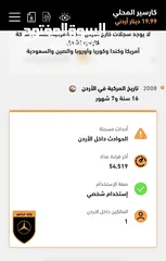  25 مرسيدس c200 2008