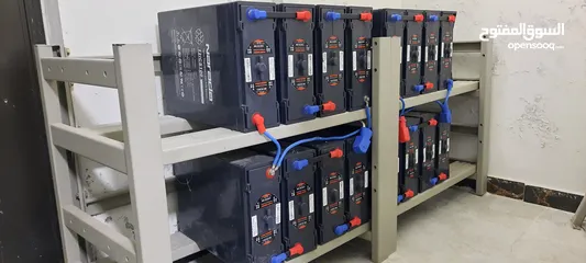  20 انظمة واجهزة ومعدات طاقة متجددة ( خلايا شمسية ، انفيرترات ،منظمات شحن ، وحدات طاقة رياح ووحدات انارة
