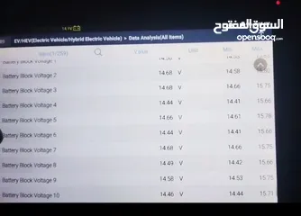  17 نيسان التيما هايبرد 2009 للبيع