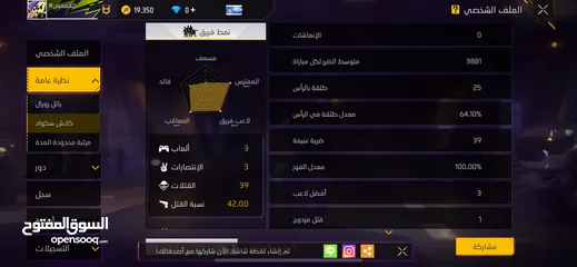  12 للبيع حساب فري فاير مشحون