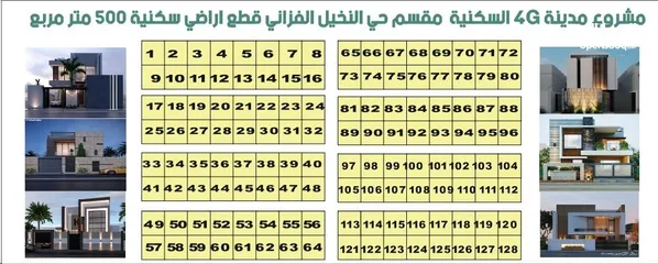  23 قطعة ارض سكنية للبيع