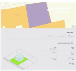  2 عقار للبيع عبارة عن بيت قديم يقع في منطقة سوق المنامة