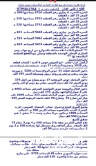  20 للبيع ارض مميزه مشرفه ومطله وعلى شارع رئيسي