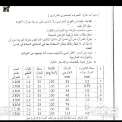  6 العازل الحراري لعزل مواسير المياه من درجه حراره الشمس والبروده في الشتاء