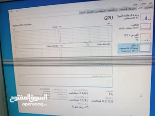  9 كمبيوتر العاب