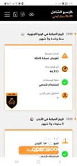  2 تويوتا بريوس لون ابيض لؤلؤي فحص 3 جيد بسعر مغري قابل للبدل