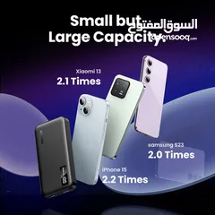  5 بوربانك يوجرين اصلي شحن سريع مع شاشه UGREEN USB-C Power Bank (10,000 mAh)