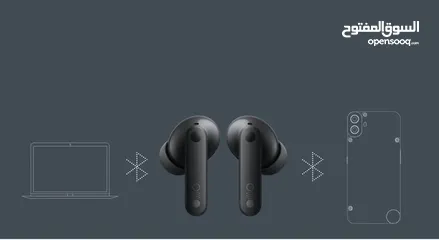  8 cmf by nothing BUDS PRO 2 -NEW -MEAGByte