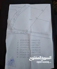  2 بيع ارض من المالك مباشرة