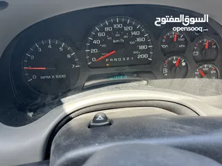  20 جيب تريل بليزر موديل 2006 بحاله ممتازه