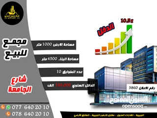  1 رقم الاعلان (3860) مجمع تجاري لقطة في قلب عمان شارع الجامعة بدخل 10% ثابت