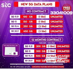  9 STC 5G Home broadband, Fiber, Voice and Data Sim