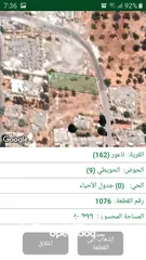  2 land for sale from the owner  ارض للبيع من المالك مباشرة مرج الحمام