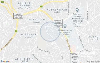  24 استوديو  مفروش للايجار طلاب وموظفين شارع الجامعه ( للرجال فقط )
