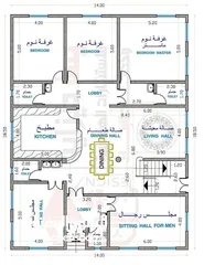  5 مدرس اوتوكاد