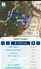  1 ‎ارض للبيع في منطقه الشونه الجنوبية(غور انمرين)