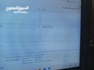  4 جهاز كمبيوتر شغال مية مية جيد للاعاب للبيع او للبدل على بلايستيشن 4 أو اكس بوكس ون