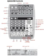  4 Behringer Xenyx Q802USB Mixer