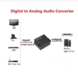  6 Digital to Analog Audio Converter
