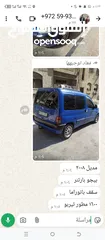  4 بيجوا بارتنر 2008