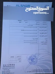  17 """السعر شامل التنازل """، كيا سونيت 2021 ، KIA SONET 2021