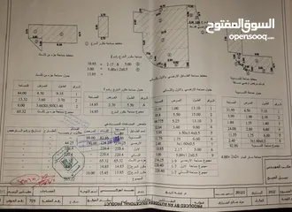  14 عمارة للبيع