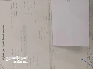  3 ارض مميزة في المفرق اقل من نصف سعر التكلفة قرية الحميدية حوض غدير الصفا