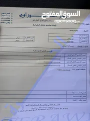  21 كيا مورنينج 2021 ابيض فل كامل وارد كوري جمرك جديد فحص كأمل كلين تايتل تبدآ بدفعه 1800