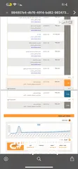  22 نيسان اكستريل