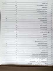  21 تويوتا بريوس (2013) 4 جيد للبيع