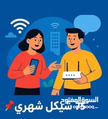  14 انترنت فايبر لاسكلي