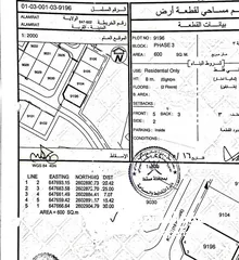  2 أرض بالسيح الأحمر السابعة أرض في العامرات ثمانية على واحد