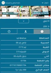  1 ارض تجارية في اربد للبيع