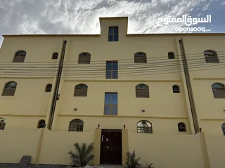  1 مبنى سكني للإيجار 12 شقه